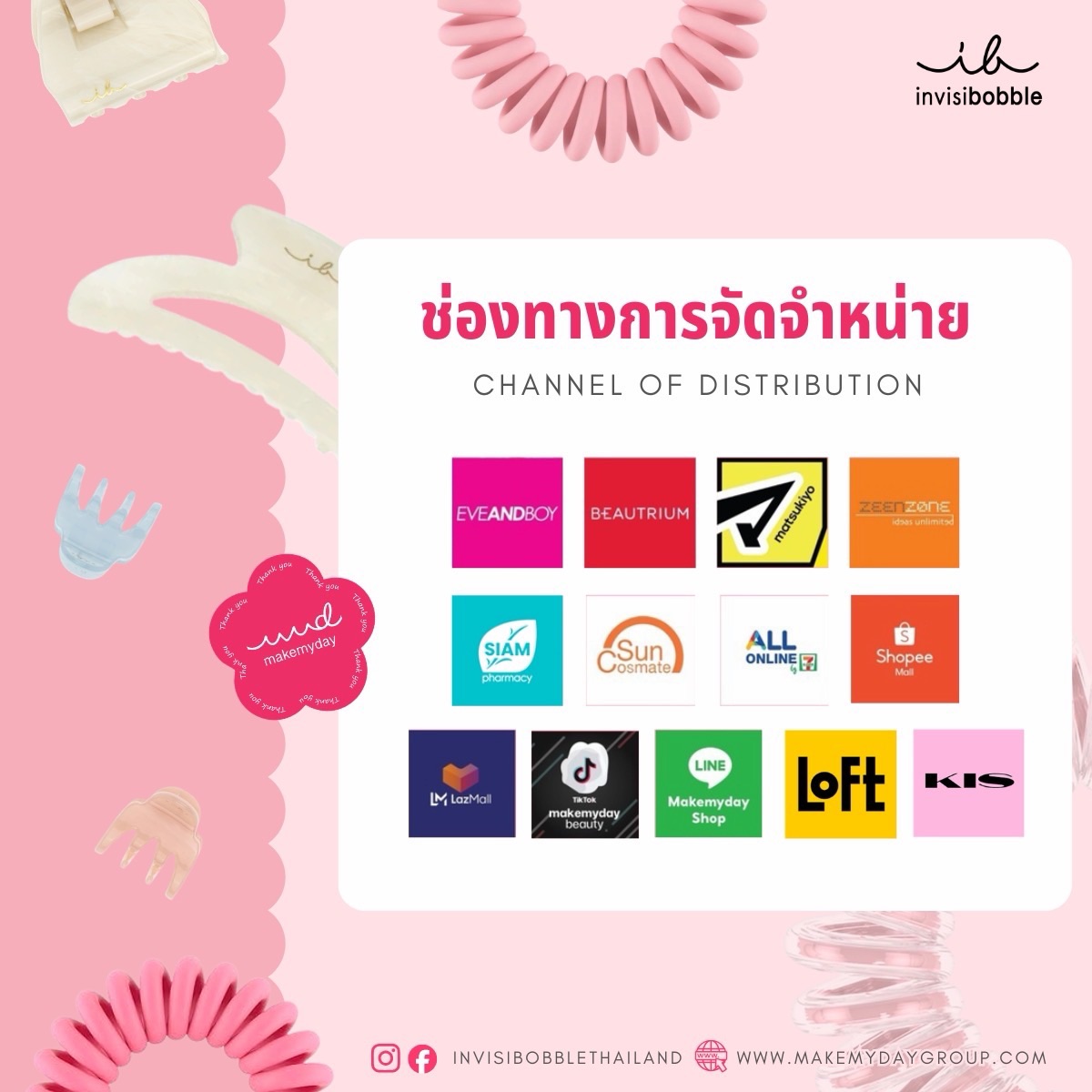 คอนเท้นต์แนะนำ