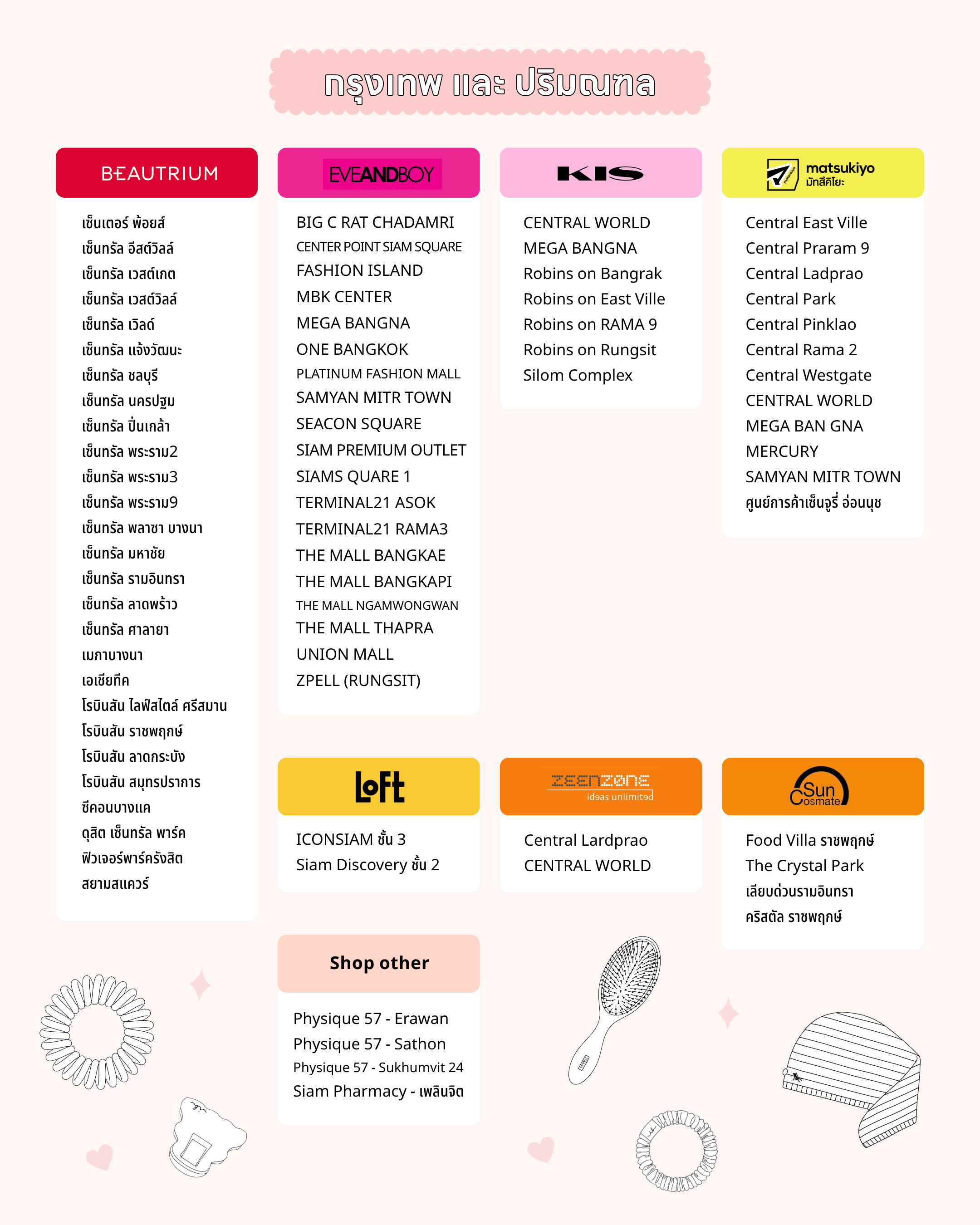 หน้าร้าน กรุงเทพ