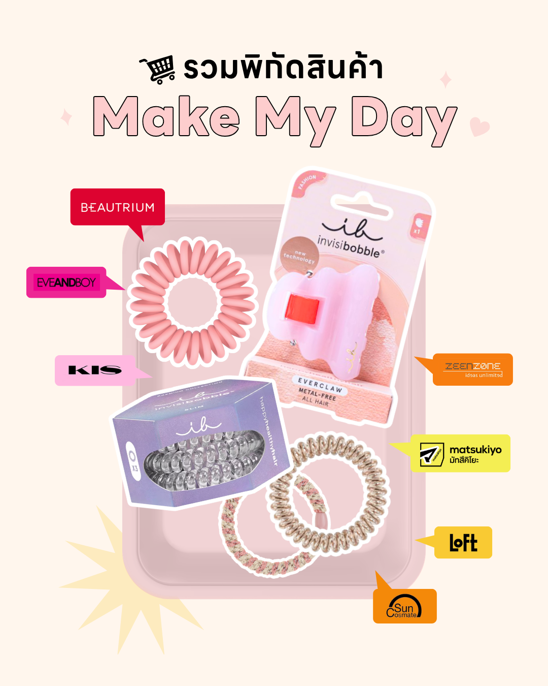 พิกัดหน้าร้าน